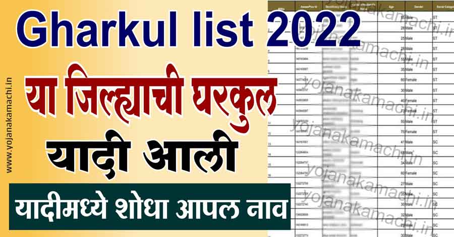 Gharkul list 2022