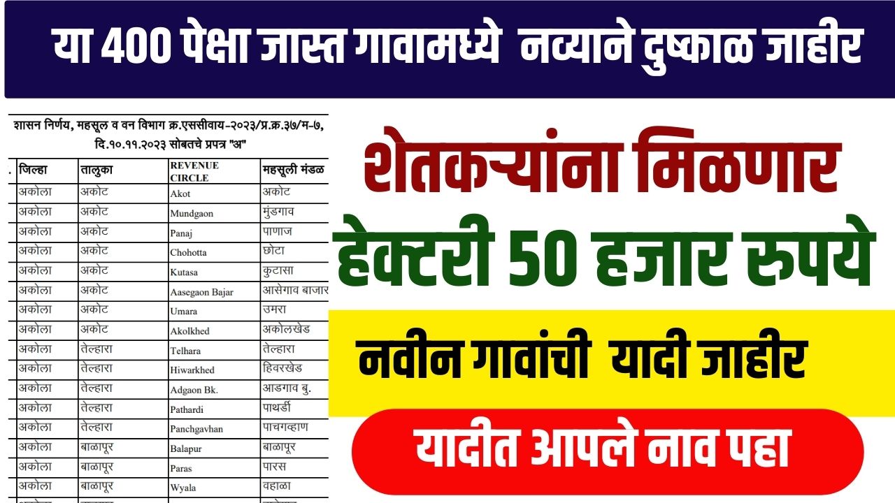 या ४०० पेक्षा जास्त गावामध्ये दुष्काळ जाहीर शेतकऱ्यांना हेक्टरी ५० हजार मिळणार याद्या जाहीर झाल्या Drought subsidy new