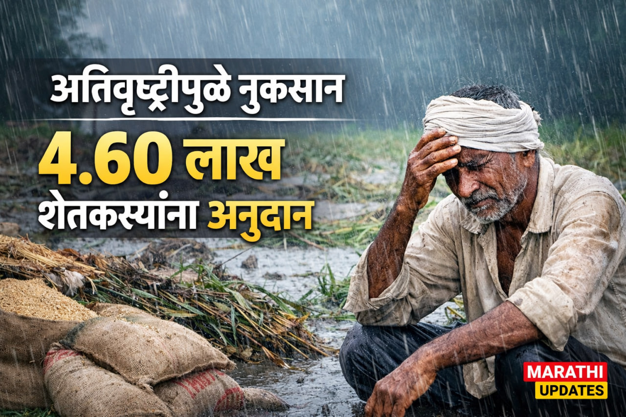 अतिवृष्टीमुळे शेतीचे नुकसान; ४.६० लाख शेतकऱ्यांच्या खात्यात अनुदान होणार जमा