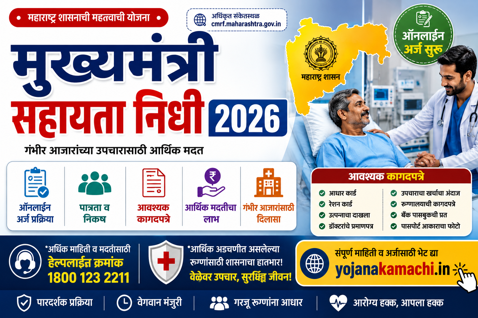 मुख्यमंत्री सहायता निधी 2026 ऑनलाइन अर्ज प्रक्रिया
